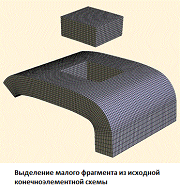 Выделение малого фрагмента из исходной конечноэлементной схемы
