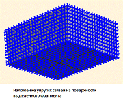 Наложение упругих связей на поверхности выделенного фрагмента