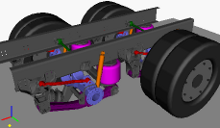 Рессорное подвешивание грузовика